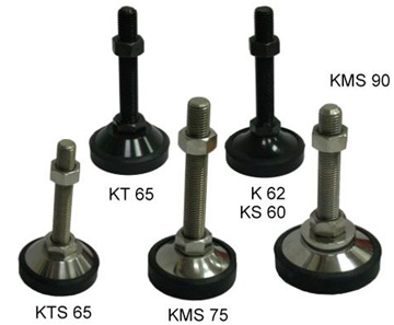 【K62／K65／KMS75／KMS95】  |Leveling Glides